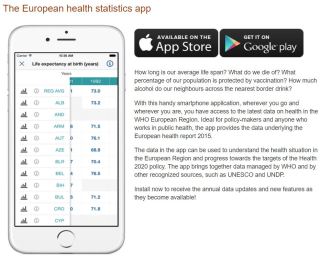european-health-app